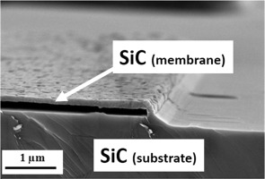 Silicon Carbide Membrane Tube Silicon Carbide – Zirsec sic membrane