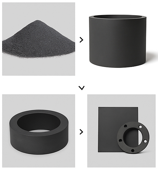 About – Zirsec Full Manufacturing Capability